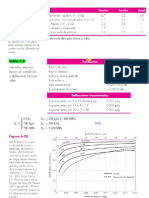 Tablas para Diseño de Maquinas