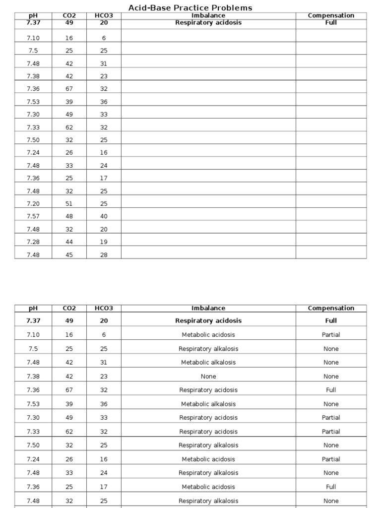 abg-practice-probs-w-answers-pdf