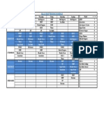 March 2015 Training Schedule for Philippine Sports Teams