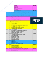 BSMM Assignment Work Distribution