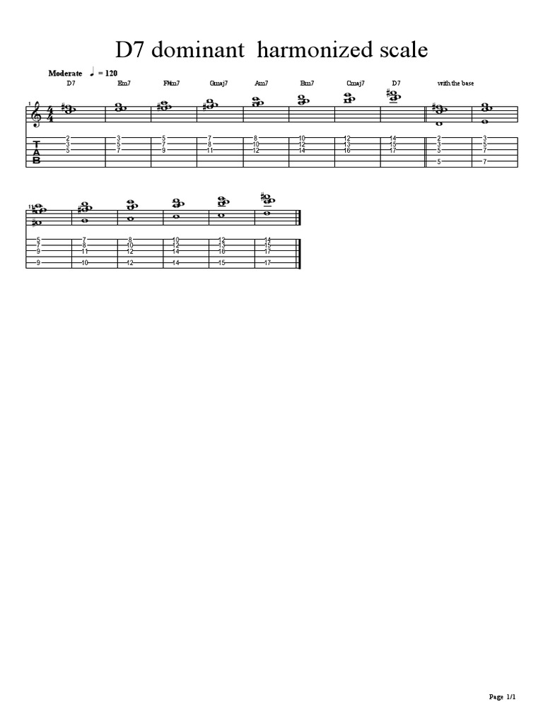 D7 Dominant Harmonized Scale | PDF