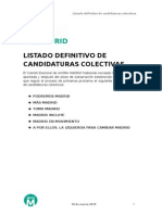 Listado Definitivo de Candidaturas A Las Primarias de Ahora Madrid PDF