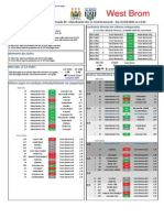 Barclays Premier League - Estatísticas Da Jornada 30 PDF