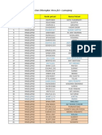 List Shelter Yang Dilahan Dan Dibongkar Area Jb3 - Lumajang: No Area Kode Petani Nama Petani