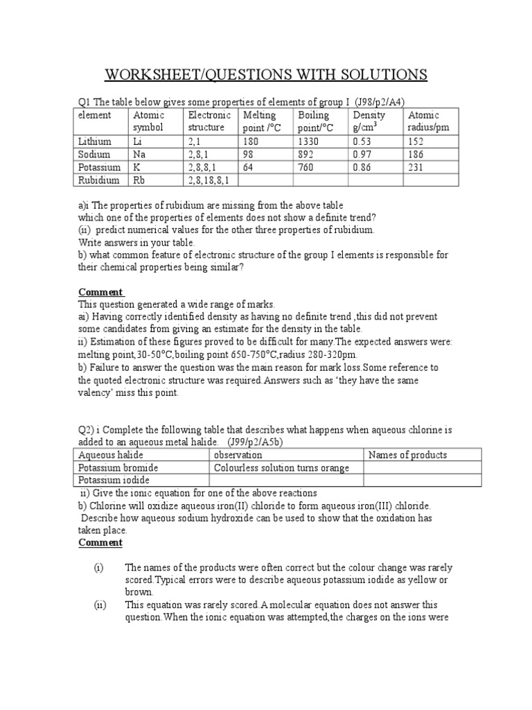 Worksheet PDF Fertilizer Chemical Equilibrium