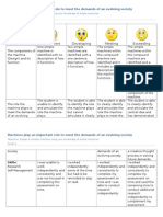 Rubric Summative Assessment Final 2015