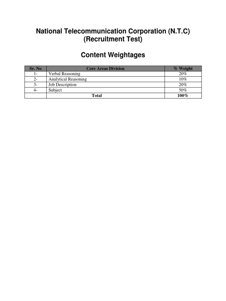 NTC Recruitment Test Weightages | PDF