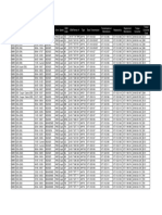 ZF BMW 6HP Transmission-Converter-Mechatronic Application Chart PDF