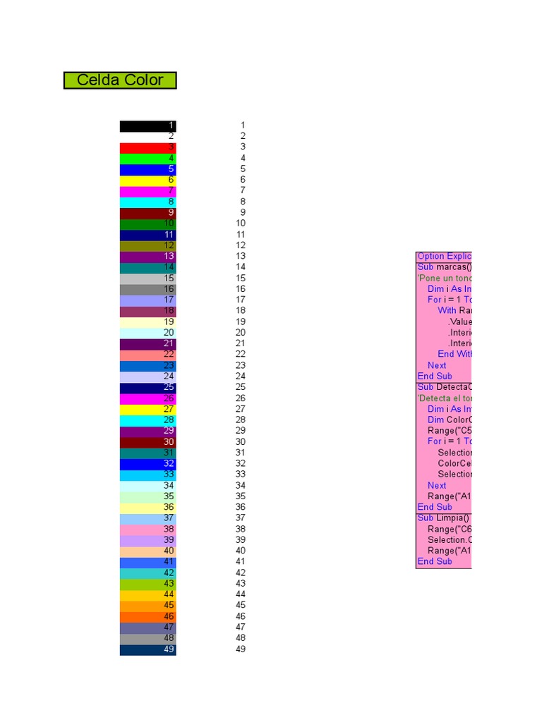 Excel Macro for Cell Color Detection | PDF