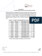 Sismicidad en Cinchona