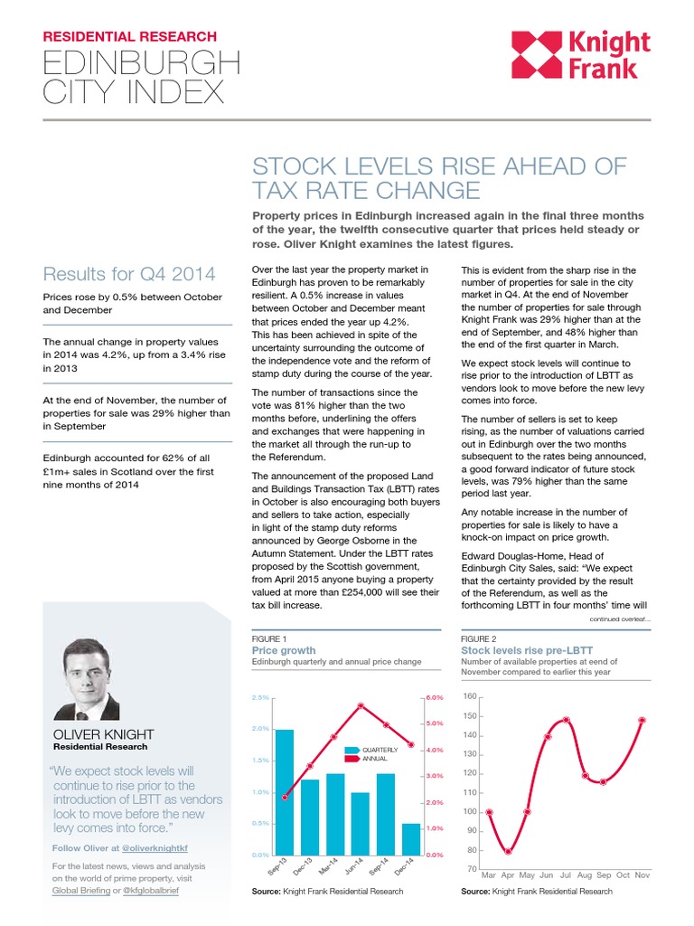 Edinburgh City Index Stock Levels Rise Ahead of Tax Rate Change PDF