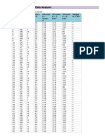 LP 5 EXCEL 2009