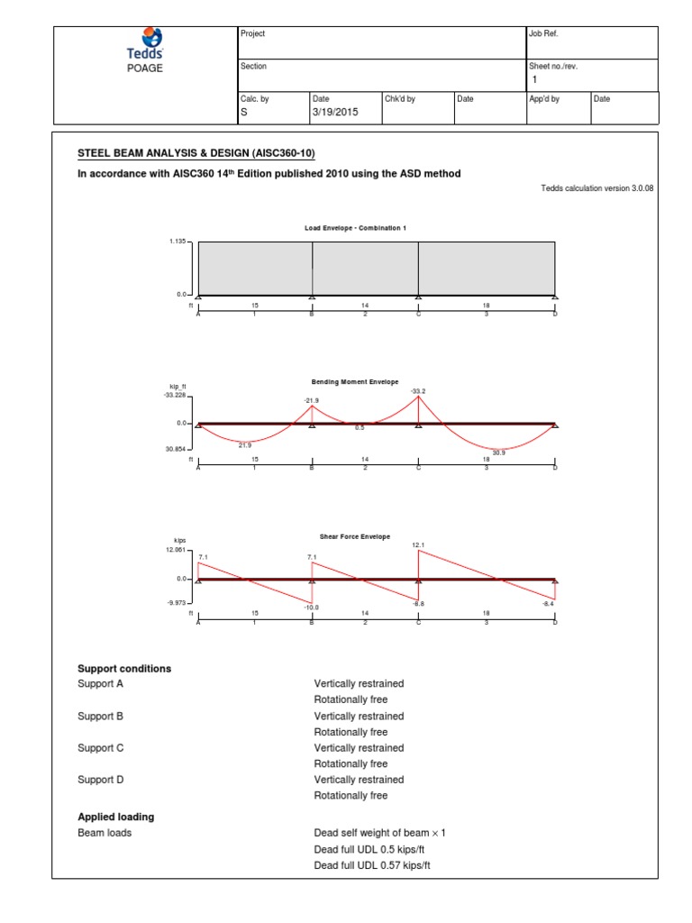 Steel Beam Analysis & Design (AISC360) Beam Supporting Wall Ted