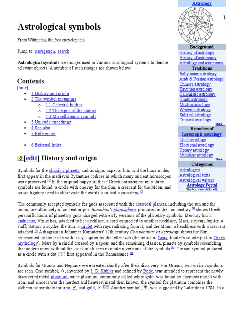A Comprehensive Guide to Astrological Symbols Their Origins, Meanings