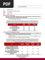WPA Clinton Questions