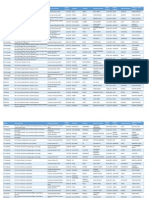 110 Candidaturas Se Inscribieron para Primarias de La MUD 110 Candidaturas Se Inscribieron para Primarias de La MUD