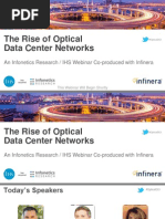 Optical Datacenter Network [Infinera Infonetics IHS]
