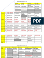 Waiouru School Athletics Results 2015