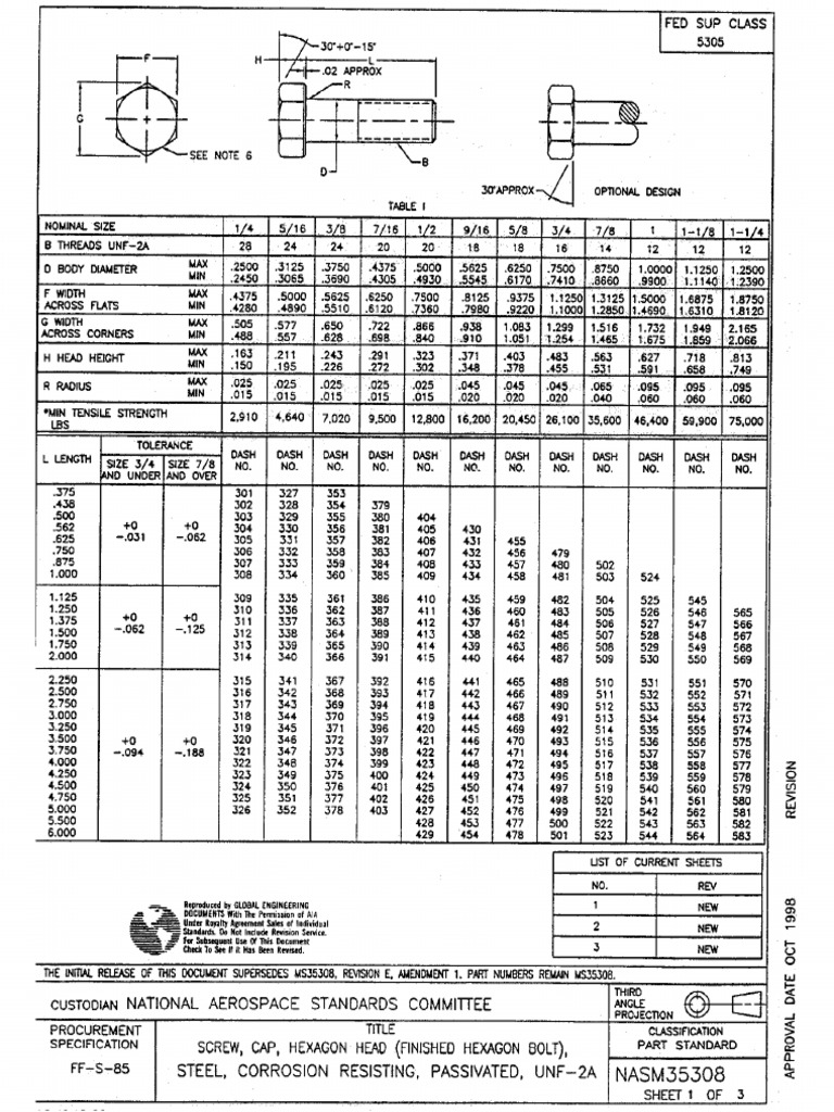MS35308 | PDF
