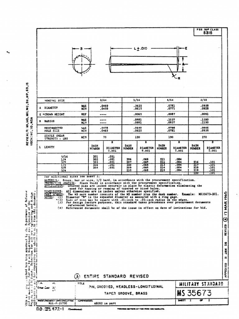Military Standard Grooved Pins Guide | PDF