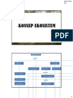 Ekosistem Kuliah Ke-5