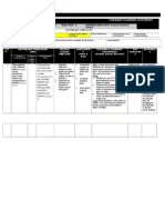 Ict Forward Planning Document