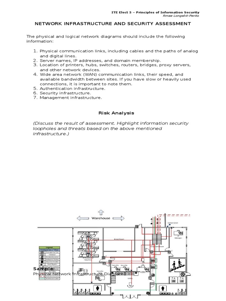 Network Infrastructure Security Assessment | PDF | Business | Computers