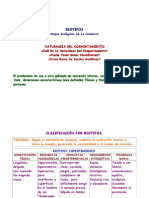 Mapas Biologicos de La Conducta