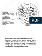 Ilmu Lingkungan