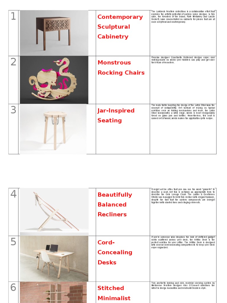 Top 100 Furniture Trends 2014 PDF Furniture Chair