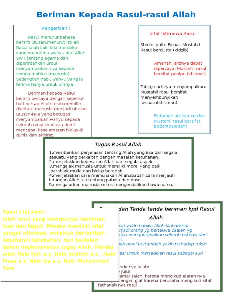 Beriman Kepada Rasul Pdf
