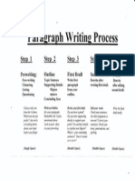 pragraph writing process