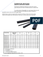 Raychem WCSM - Heavy Wall Adhesive Lined Heat Shrink: Product/Size Application Range A H A B W A B P