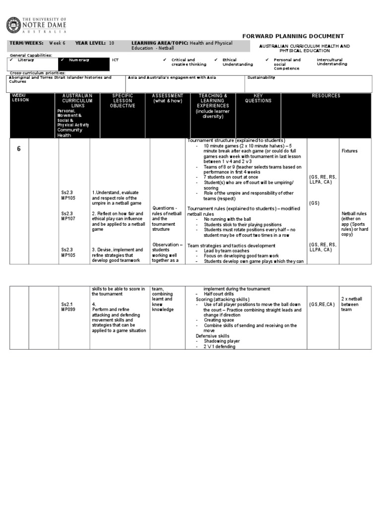 Netball Tournament Planning Guide | PDF | Curriculum | Educational ...