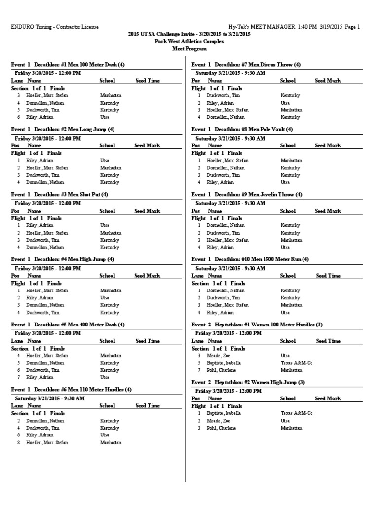 Entries Utsa | PDF