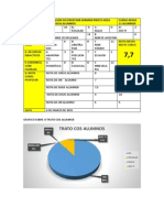 ESTATISTICA 4A