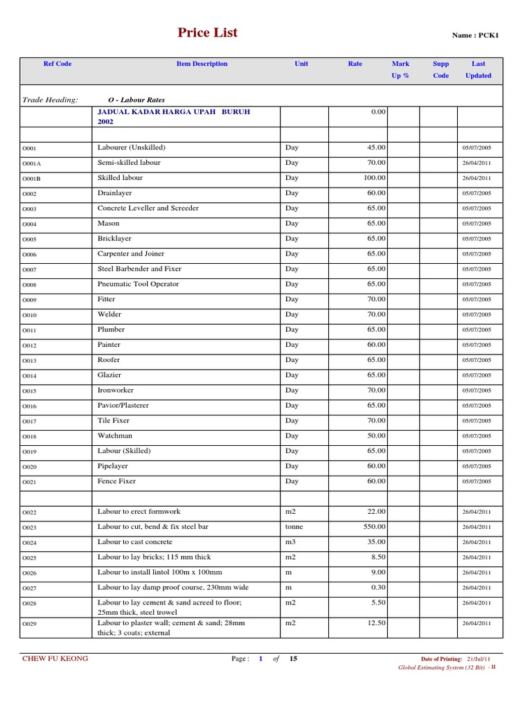 Labour rate Deep Foundation Door Free 30day Trial Scribd