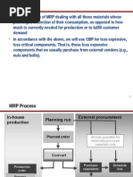 SAP PP Process