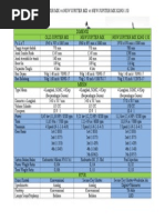 Download Old Jupiter Mx vs New Jupiter Mx vs New Jupiter Mx King 150 by Tri Wijanarko SN259367607 doc pdf