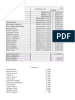 Informe de Ventas