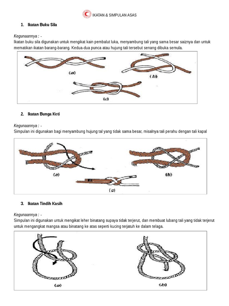 Cara Ikatan Buku Sila