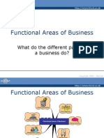 Functional Areas of Business: What Do The Different Parts of A Business Do?