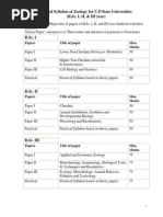 Www.ccsuniversity.ac.in New Common-syllabus Zoology