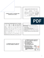 Verificaciones Sistema de Carga