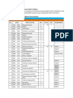 Daftar Mata Kuliah Program Studi Geofisika