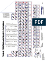 Tabla Periodica de Los Elementos II