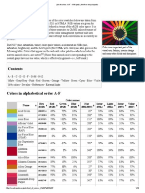 Celeste Color, b2ffff information, Hsl, Rgb