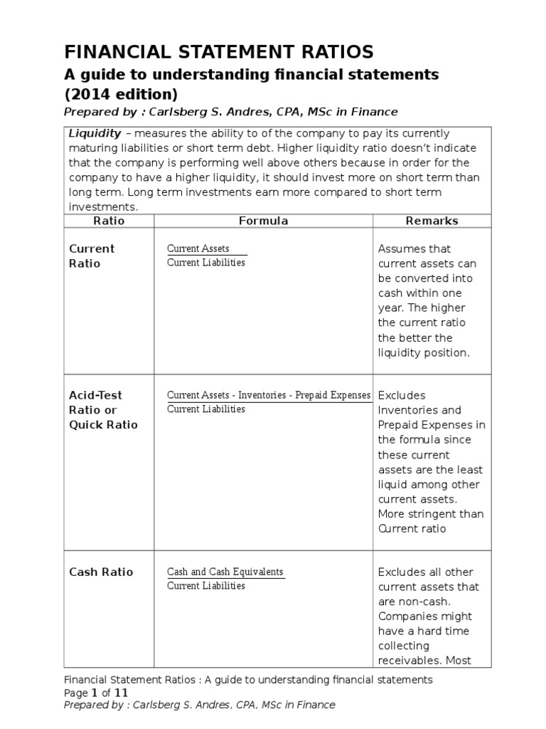Financial Statement Ratios | PDF | Dividend | Revenue