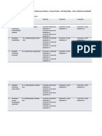 Nastavne Aktivnosti Za NPP 05-06 i 07-08