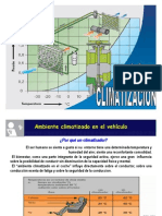 Climatizador en El Automovil